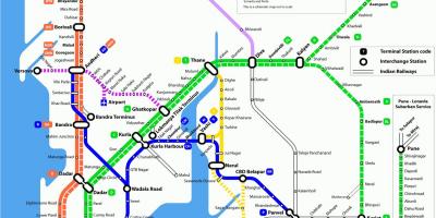 La carte de Bombay de chemin de fer